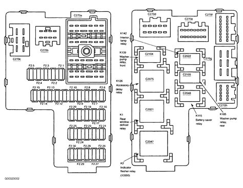 2002 ford explorer battery junction box|Ford battery junction box location.